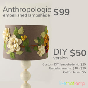 Get the Look for Less: Designer Lampshades